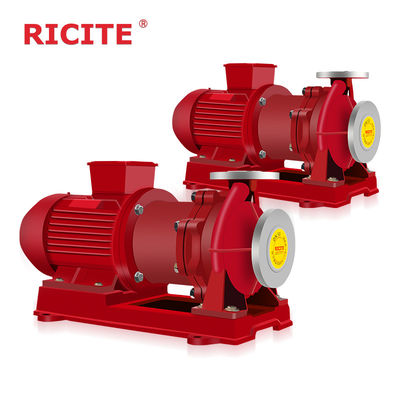 Máy bơm ly tâm dẫn từ bền cho lưu lượng sơn 3,2-1000m3/h Áp suất 0-1,6Mpa