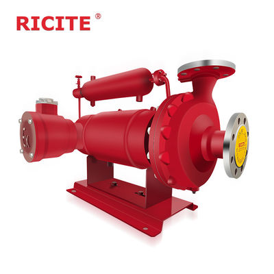 Máy bơm động cơ hộp hạng nặng